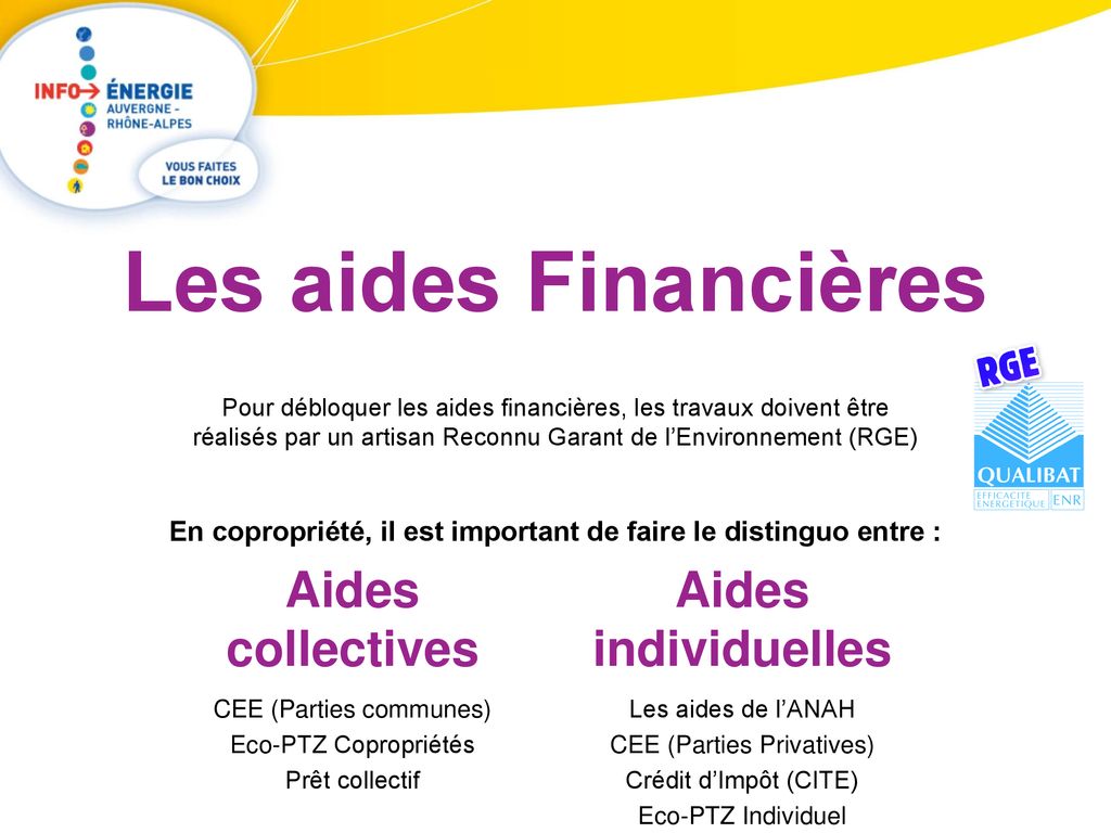 Rencontre Inter Copros Rénover en copropriété aujourdhui ppt télécharger